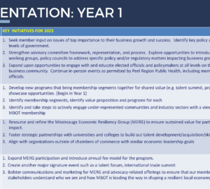 MBOT Draft Strategic Direction 2023-2025 web final_Page_10